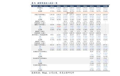 云南旅游與廣告服務(wù)融合，開啟文旅營銷新篇章